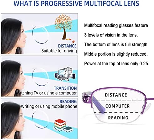 Amorays Прогресивно Многофокусные Очила за четене за жени, Мультифокальные Очила за четене със синьо осветление За четене в Близост