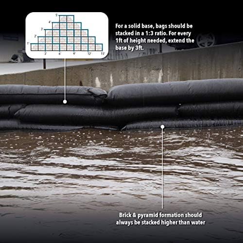 Quick Dam QDDUFF17-4 бариера, 17-крак комплект за защита от наводнения, 17 фута, 4 опаковки, черен, 4 броя