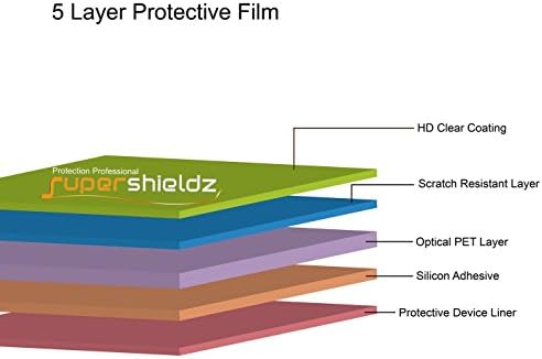 (6 опаковки) Supershieldz е Предназначен за защитно фолио Wiko Ride Screen Protector, прозрачен екран с висока разделителна способност (PET)