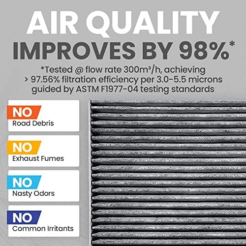 На кабинковия филтър Spearhead Odor Defense Breathe Easy, подходящ както OEM, срока на услугата до 25% по-дълго с активен въглен