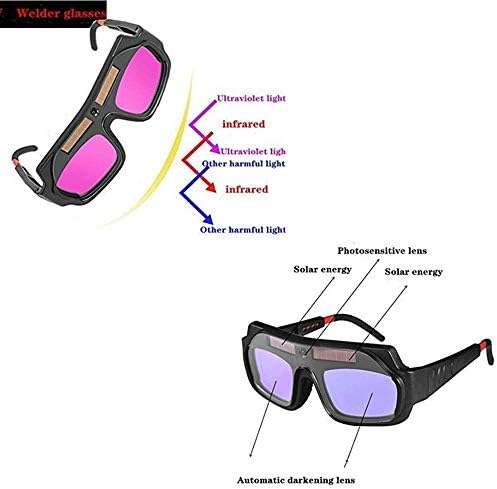 Вид на истинския цвят Заваръчни очила ZHRMJZG -1/1/1/2 Оптична Яснота на Заваръчни Очила, Защитна Маска Слънчева Автоматична Затемняющая