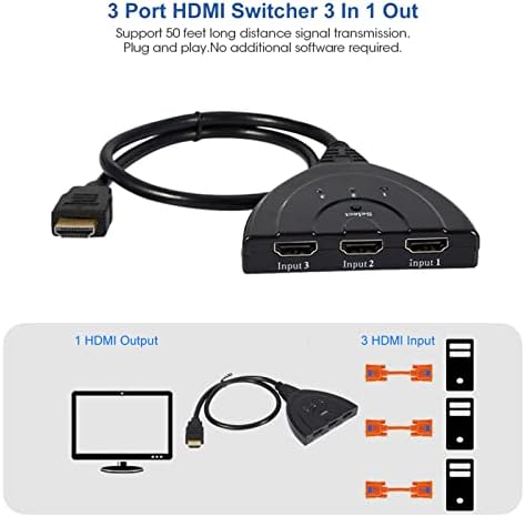 HDMI комутатор, 3-Портов HDMI-Сплитер, 3-в 1-Изход, Автоматичен Превключвател, Сплитер за HDTV 1080P, Спецификация на Високоскоростен